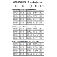 AVSTUMPFL - MONOBLOX 32 - Мобилни екрани за проекция