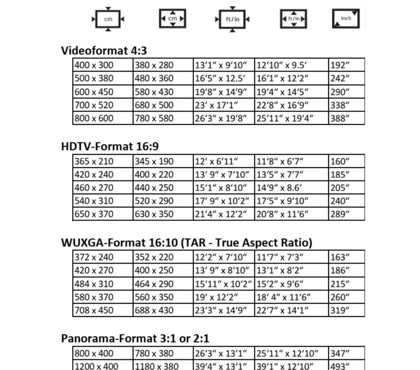 AVSTUMPFL - VARIO 64 - Mobile Projection Screens