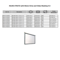 AVSTUMPFL- INLINE-STRATO – Моторизиран Рол-Ъп Проекционен Екран за Големи Формати