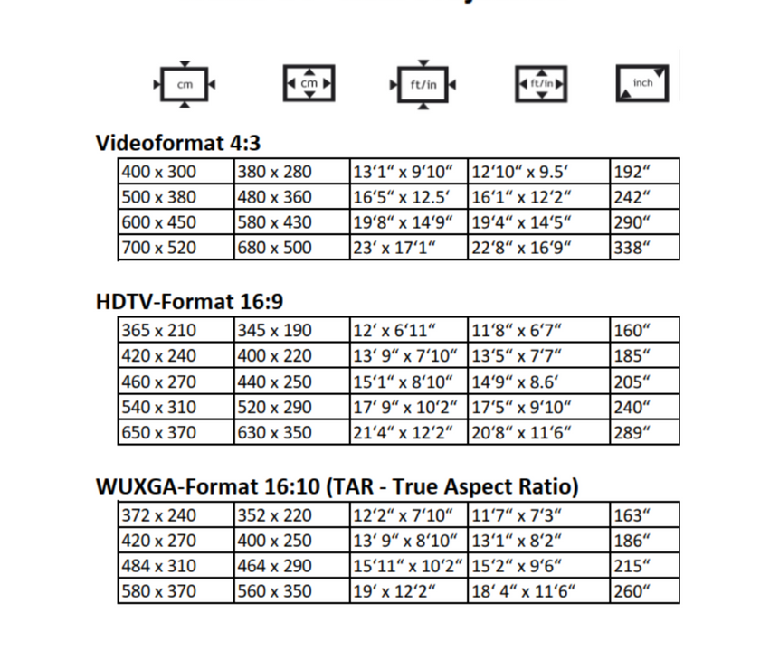 AVSTUMPFL - VARIO 64 - Mobile Projection Screens