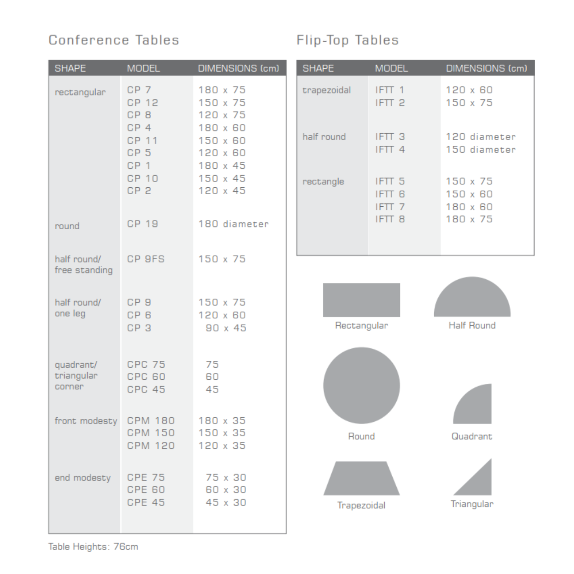 Конферентни Маси - CP