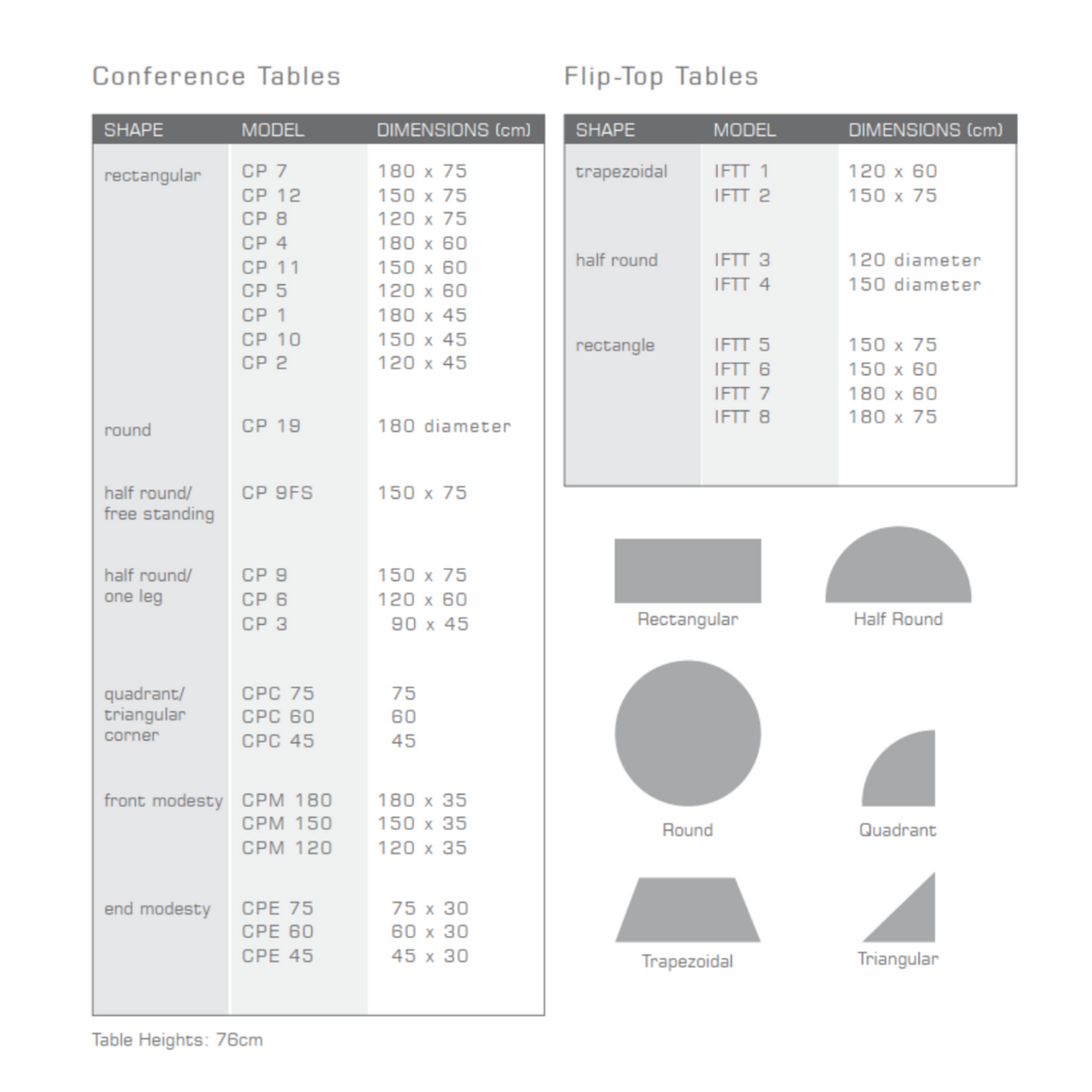 Конферентни Маси - CP