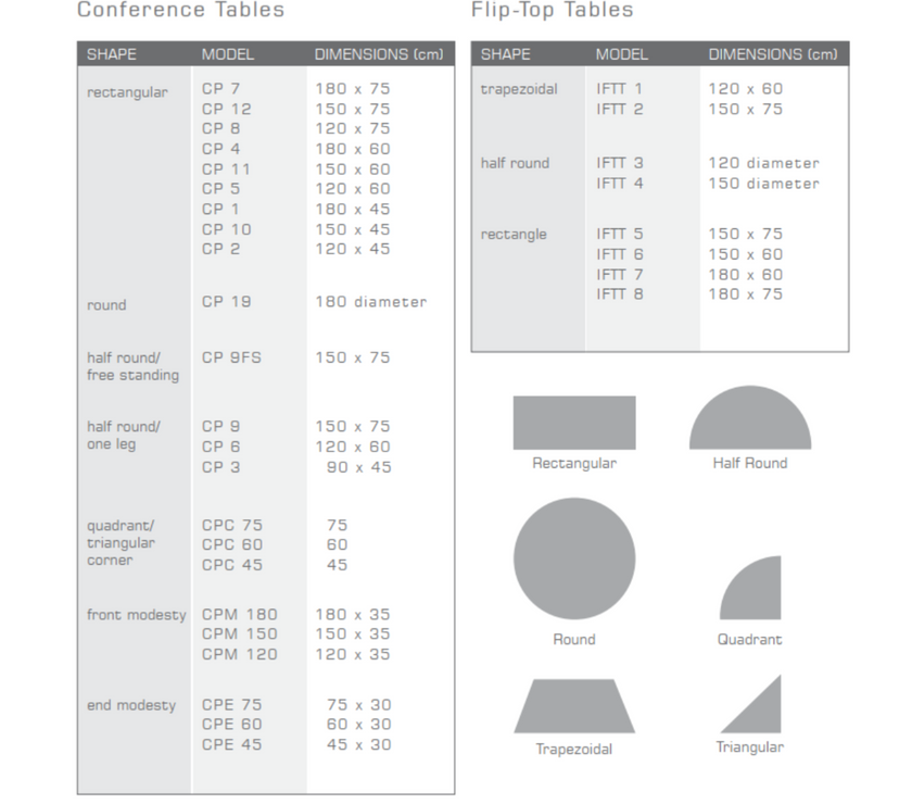 Конферентни Маси - CP
