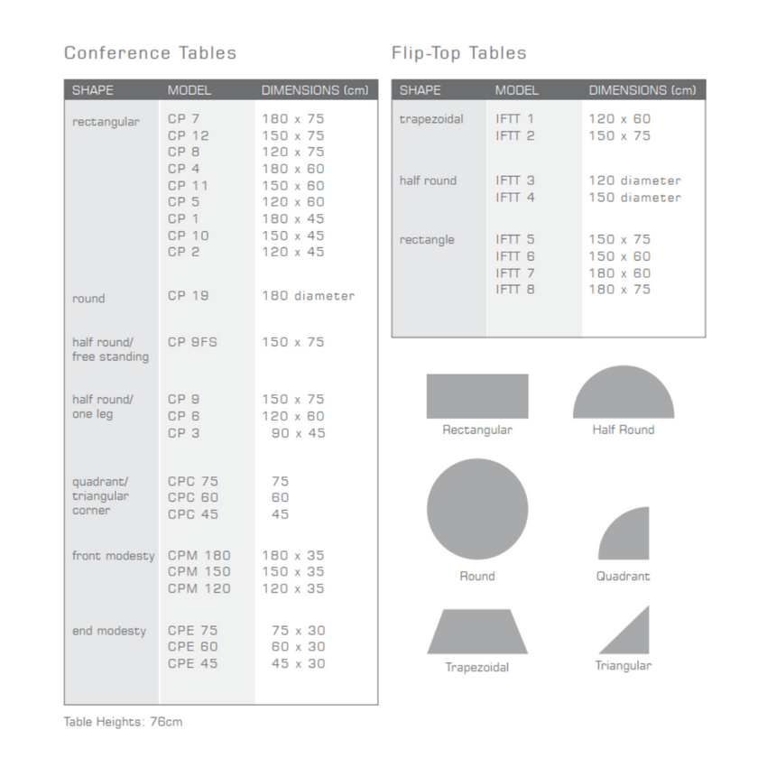 Конферентни Маси - CP