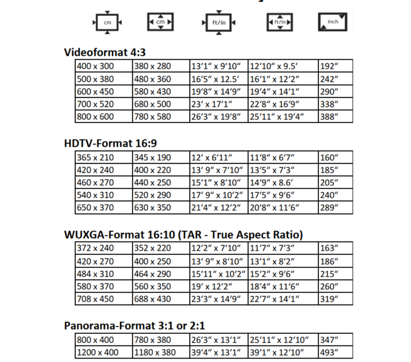 AVSTUMPFL - VARIO 64 - Mobile Projection Screens