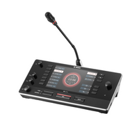 Bosch Dicentis - Interpretation Desk