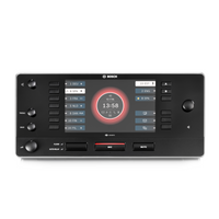 Bosch Dicentis - Interpretation Desk