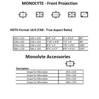 AVSTUMPFL - MONOLYTE - Мобилни екрани за проекция